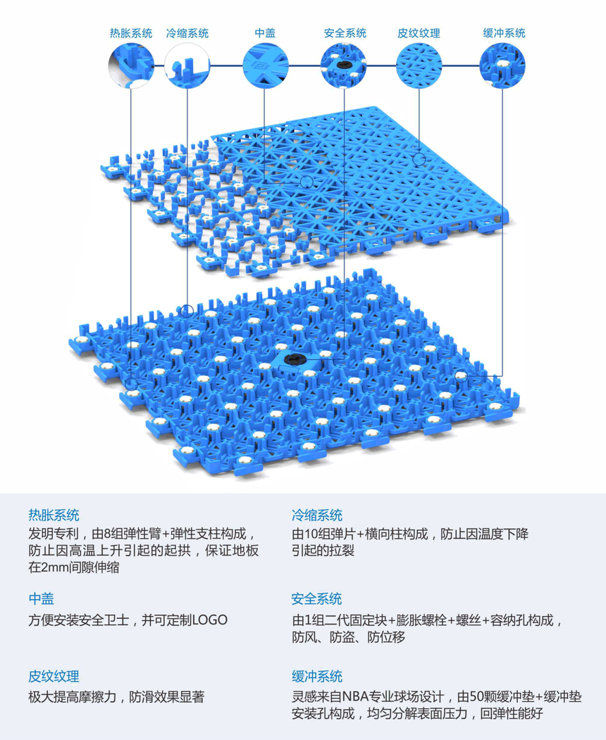 悬浮地板